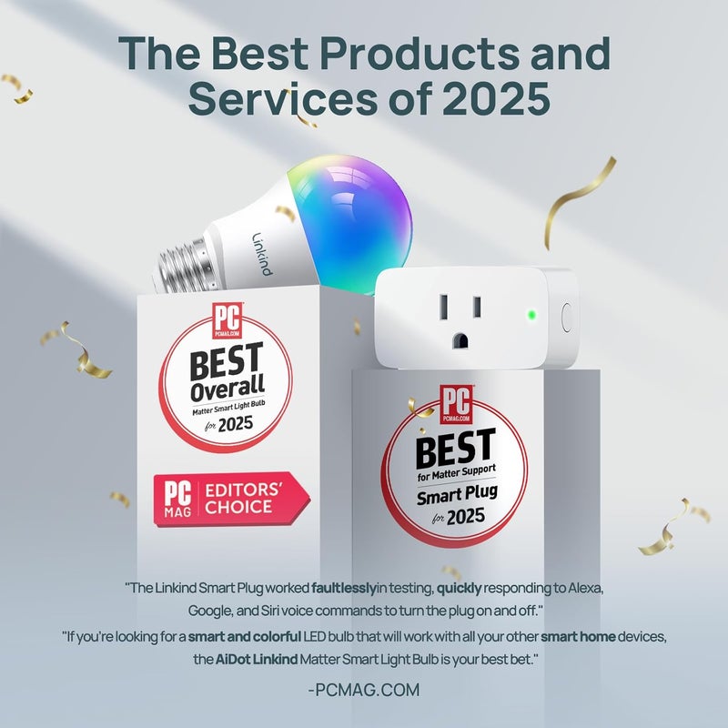 Linkind Matter Smart Plug, Work with Apple Home, Siri, Alexa, Google Home, SmartThings, Smart Outlet 15A/1800W Max, Smart Home Automation, APP Remote Control,Timer&Schedule, 2.4G Wi-Fi Only, 1 Pack - Image 3